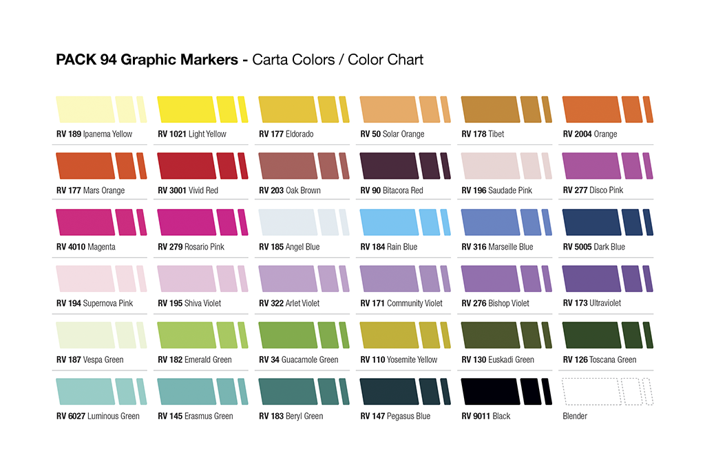 MTN 94 Graphic Marker - 36 units - Solid Colors set
